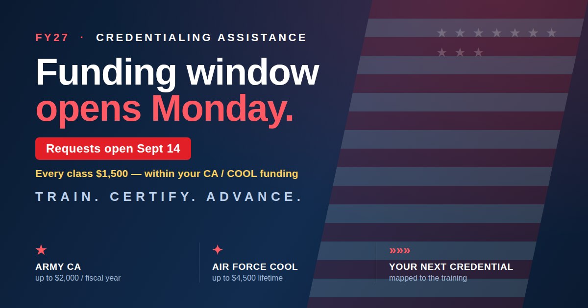 FY27 Credentialing Assistance opens Monday September 14 — every thinQtank class $1,500