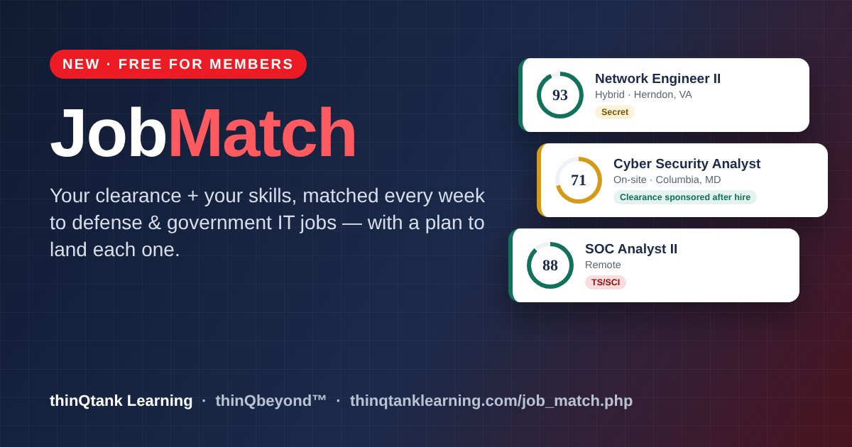Job Match by thinQtank Learning: sample job matches with match scores and clearance levels