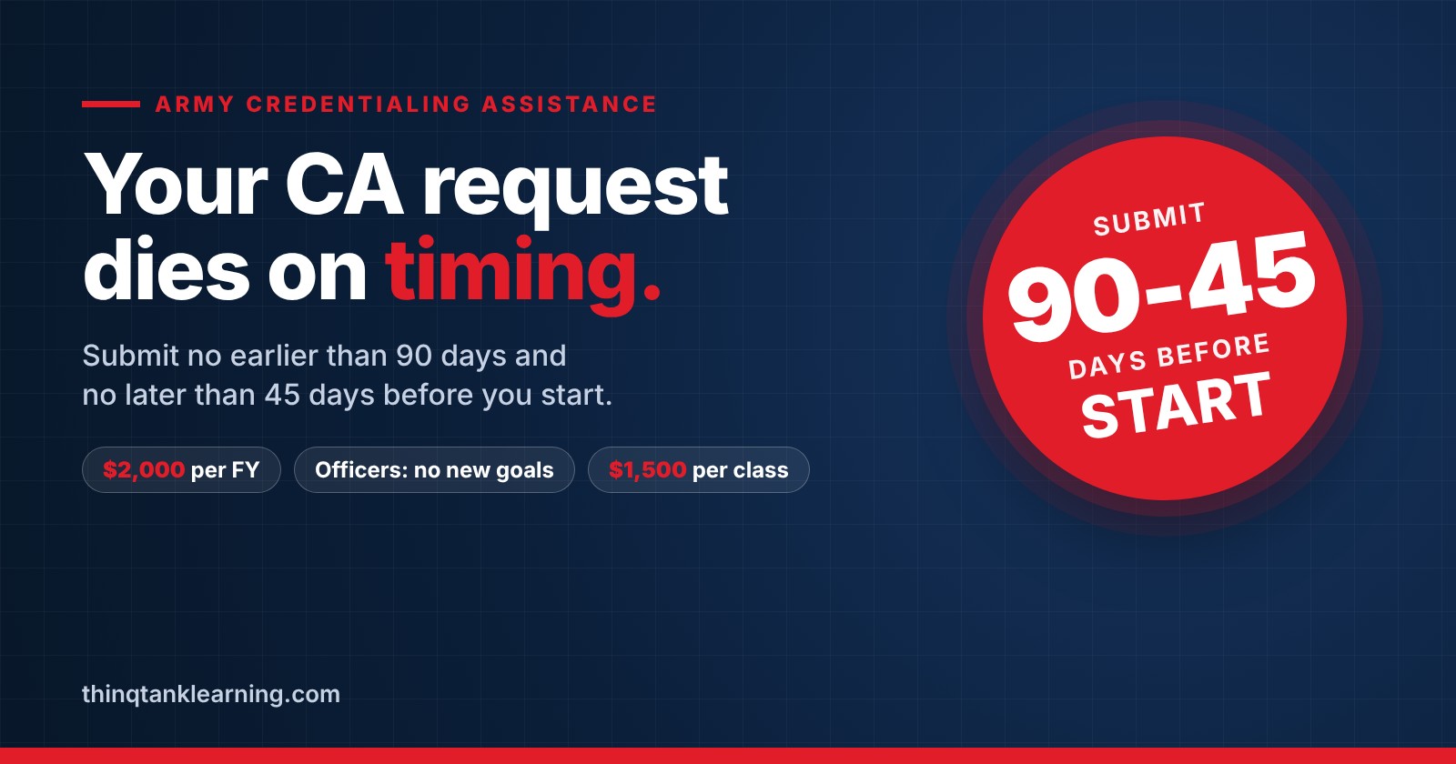Your CA request dies on timing: submit 90 to 45 days before you start