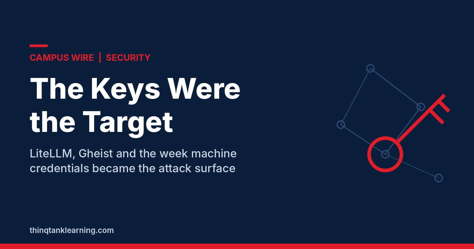 Navy Campus Wire cover with the headline The Keys Were the Target and a red key icon