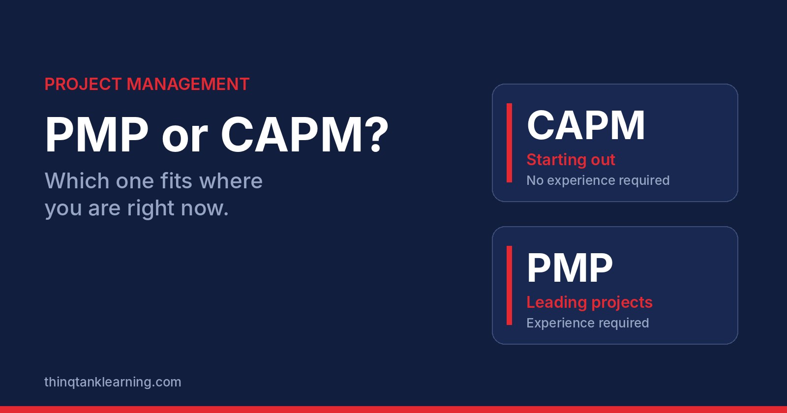 PMP or CAPM? CAPM for people starting out, PMP for people leading projects. thinQtank Learning